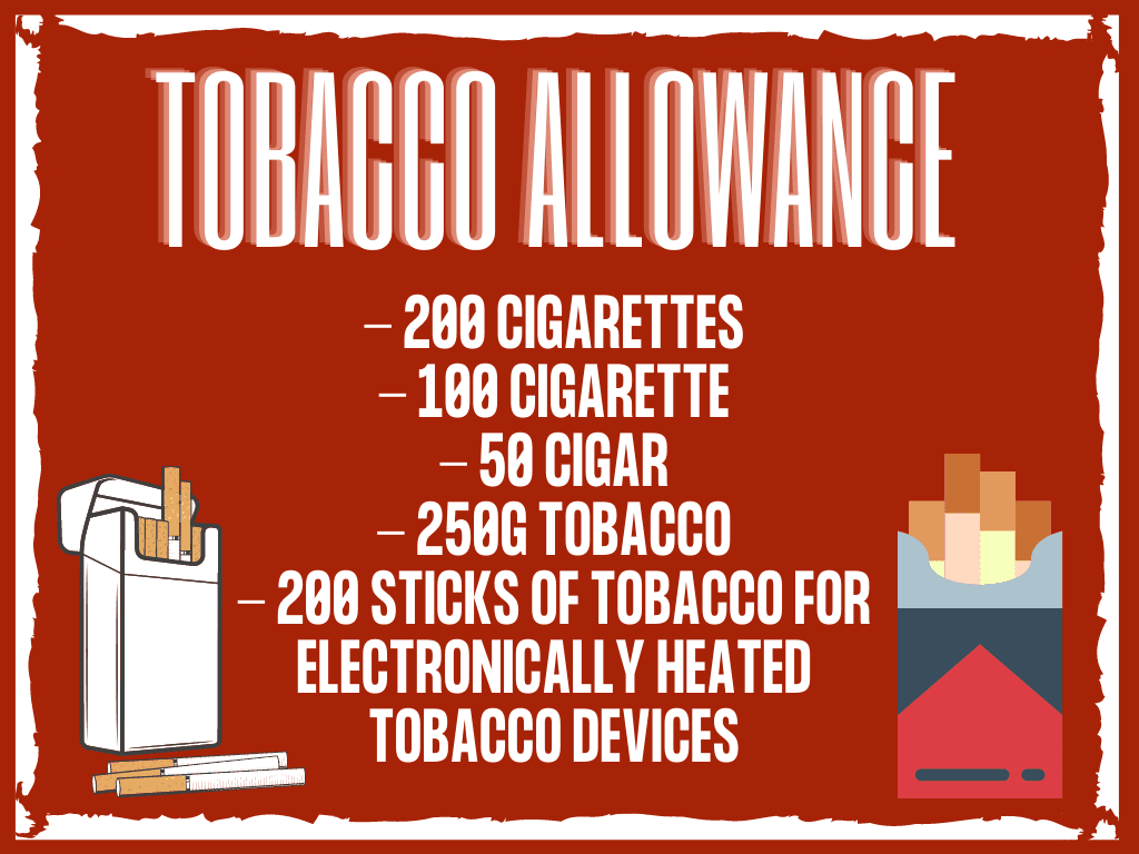 Post-Brexit Tobacco Duty Free allowances